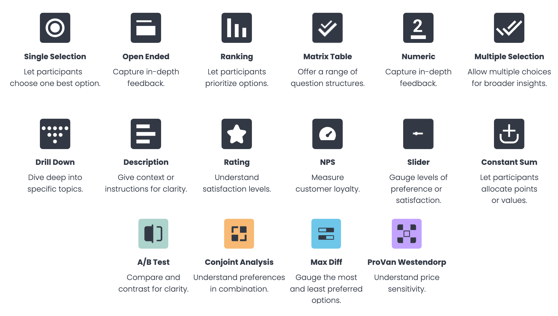 Question Types within Pollfish