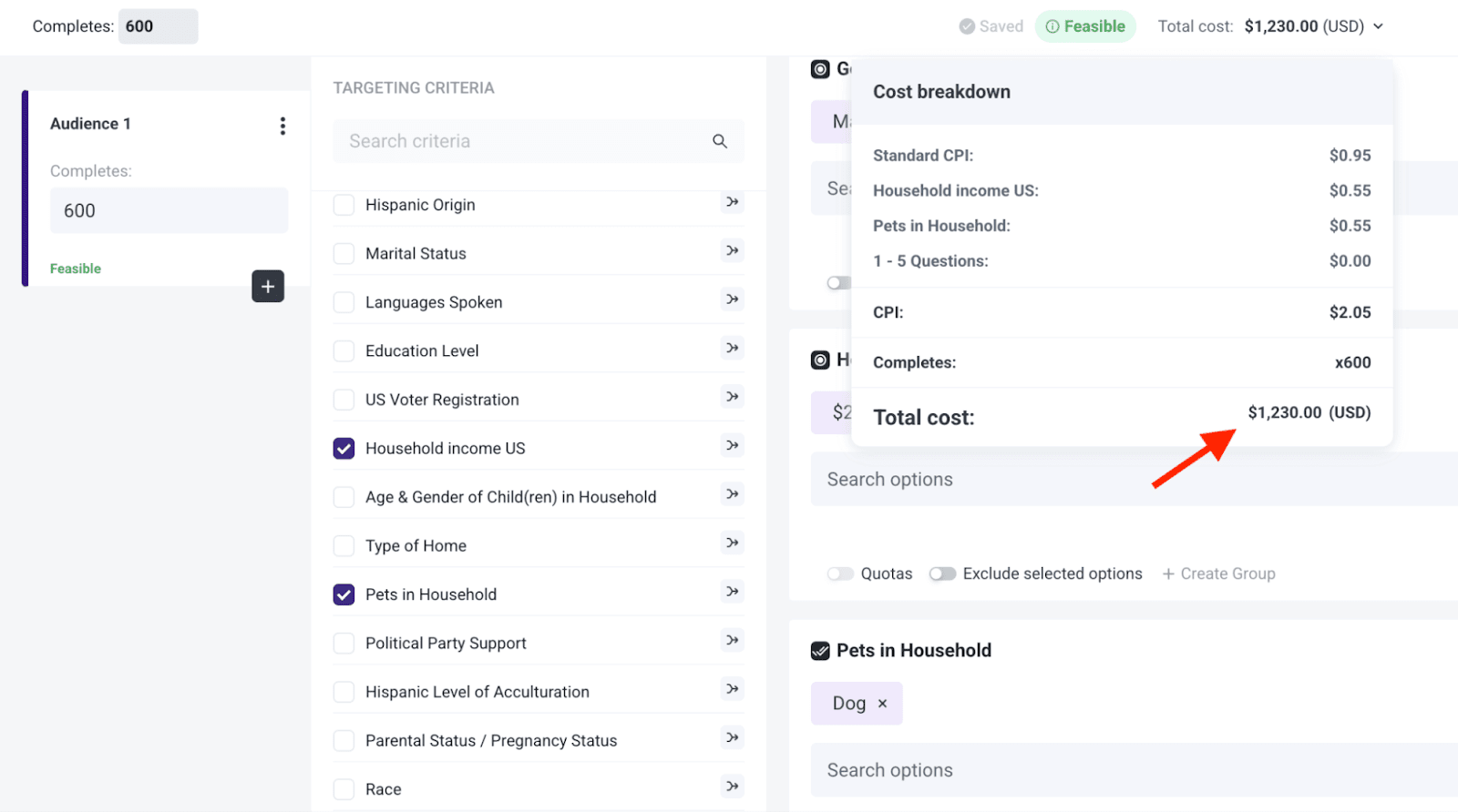 Cost Breakdown for Target Audience