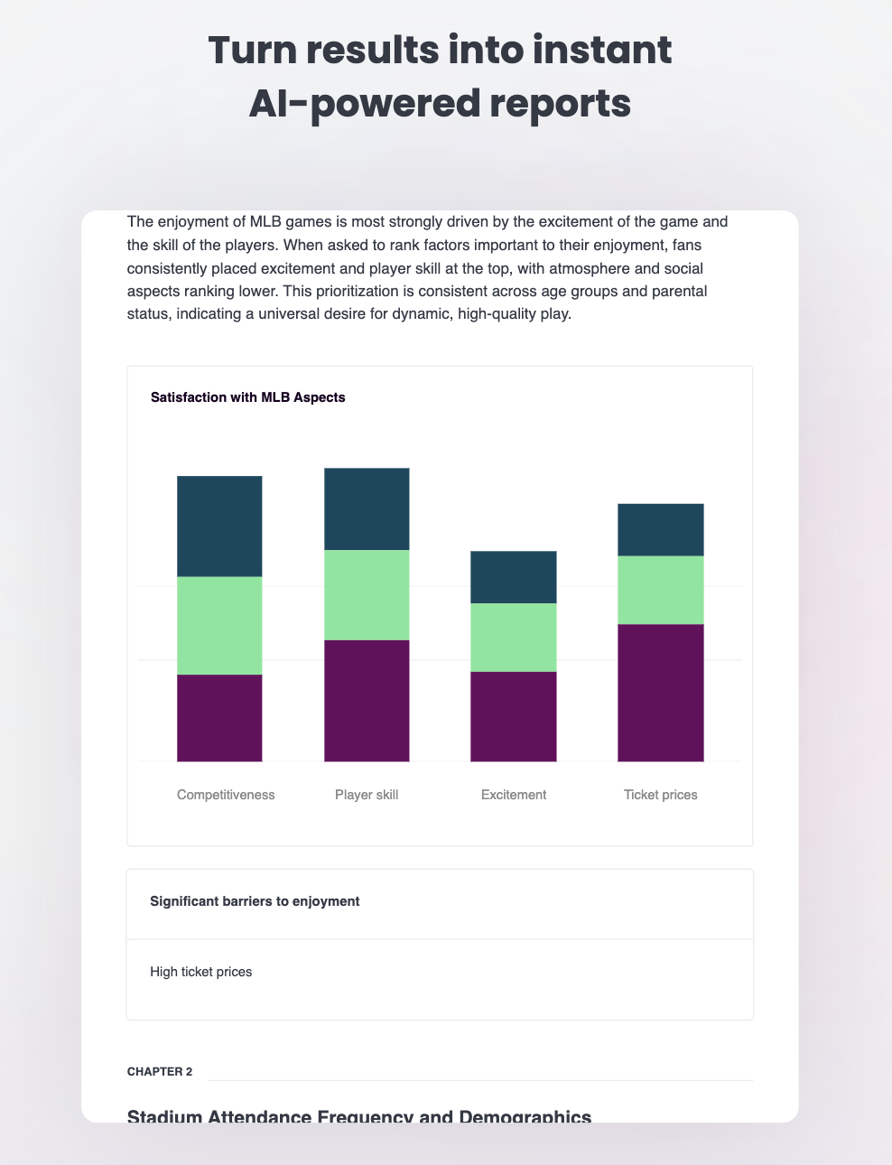Turn results into instant AI-powered reports